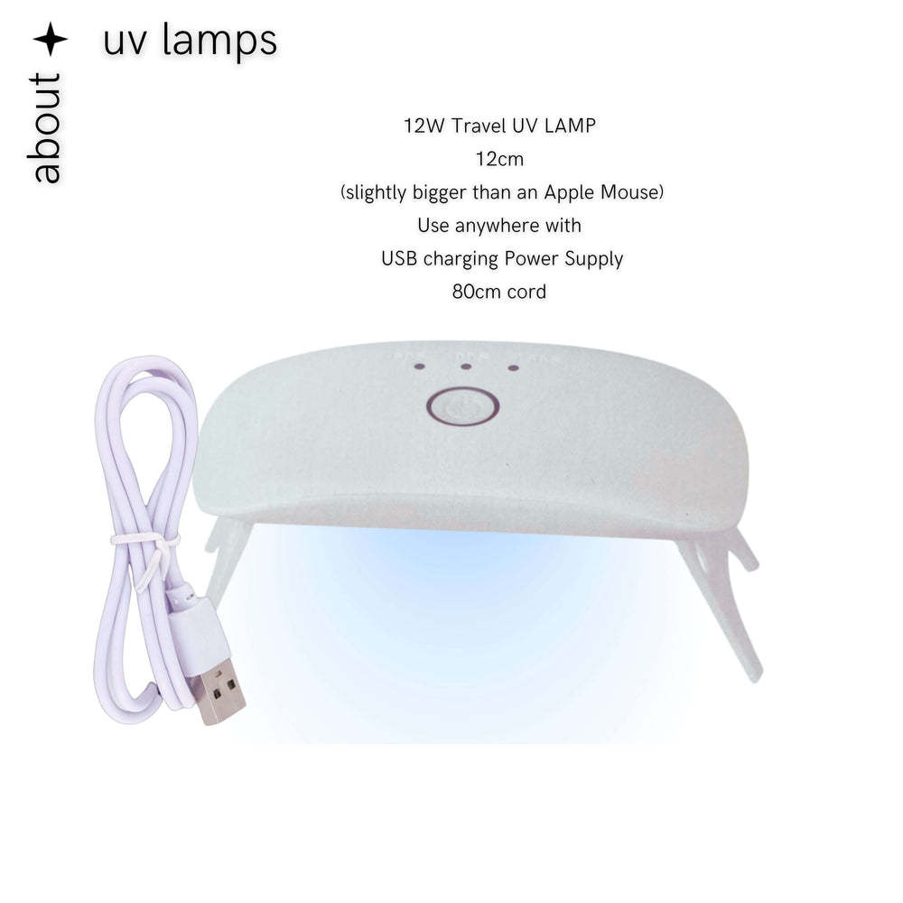 Pride Kit - Glossy Boys