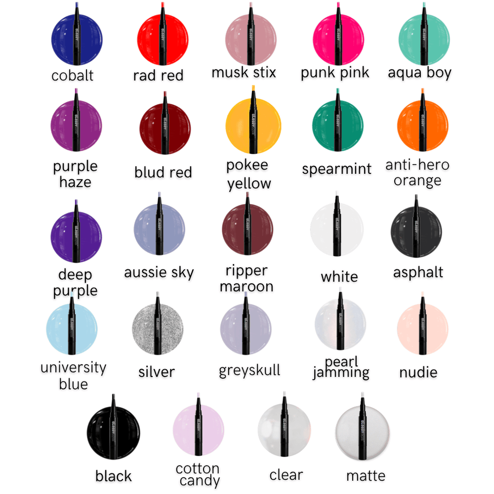 Small Kit - Glossy Boys